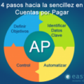 proceso-cuentas-por-pagar