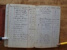 Externalización de servicios: ¿Por qué no Externalizar Cuentas por Pagar?