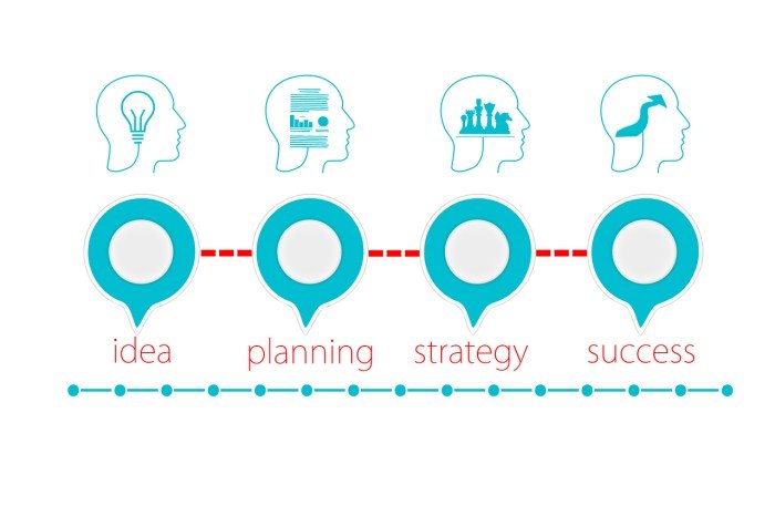 area-financiera-de-una-empresa